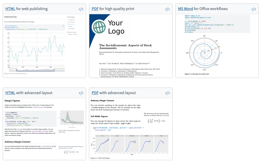 图片来源: Quarto gallery